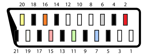 1280px-SCART_Connector_Pinout_Color%202